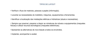 TIPOS DE LAYOUT
• Verificar o fluxo de materiais, pessoas e papéis (informação).
• Levantar as necessidades do mobiliário, máquinas, equipamentos e ferramentas.
• Identificar a localização das instalações elétricas e hidráulicas (atuais e necessárias).
• Sempre que possível, preparar e dispor as miniaturas de móveis e equipamentos (maquetes
físicas) e utilizar recursos tecnológicos (maquetes eletrônicas).
• Apresentar as alternativas de novo leiaute a todos os envolvidos.
• Implantar, acompanhar e avaliar
 