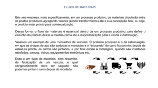 FLUXO DE MATERIAIS
Em uma empresa, mais especificamente, em um processo produtivo, os materiais circularão entre
os postos produtivos agregando valores (sendo transformados) até a sua concepção final, ou seja,
o produto estar pronto para comercialização.
Dessa forma, o fluxo de materiais é essencial dentro de um processo produtivo, pois define o
caminho do produto desde a matéria-prima até a disponibilização para a venda e distribuição.
Vejamos um exemplo de uma montadora de veículos: O primeiro processo é o de estruturação,
em que as chapas de aço são soldadas e montadas e o "esqueleto" do carro fica pronto; depois da
estrutura pronta, os carros são pintados, e por final ocorre a montagem, quando são instalados
estofados, bancos, vidros, equipamentos eletrônicos etc.
Esse é um fluxo de materiais, bem resumido,
da fabricação de um veículo, o qual
obrigatoriamente deve ser seguido: não
podemos pintar o carro depois de montado.
 