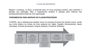 FLUXO DE MATERIAIS
Mapear o processo, ou fluxo, é essencial para um novo processo/ produto, para entender e
planejar sua realização. Mas o mapeamento também é utilizado para melhoria dos
processos/produtos atuais de uma organização.
FERRAMENTAS PARA MAPEAR OS FLUXOS/PROCESSOS
O SIPOC, que é utilizada para explicar como um processo funciona de maneira macro, sendo
seu nome relativo às iniciais de cinco palavras em inglês: Supplier (fornecedores), Inputs
(entradas), Process (processos), Outputs (saídas) e Customer (Clientes)
 