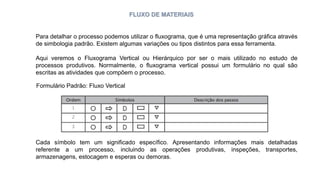 FLUXO DE MATERIAIS
Para detalhar o processo podemos utilizar o fluxograma, que é uma representação gráfica através
de simbologia padrão. Existem algumas variações ou tipos distintos para essa ferramenta.
Aqui veremos o Fluxograma Vertical ou Hierárquico por ser o mais utilizado no estudo de
processos produtivos. Normalmente, o fluxograma vertical possui um formulário no qual são
escritas as atividades que compõem o processo.
Formulário Padrão: Fluxo Vertical
Cada símbolo tem um significado específico. Apresentando informações mais detalhadas
referente a um processo, incluindo as operações produtivas, inspeções, transportes,
armazenagens, estocagem e esperas ou demoras.
 