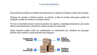 FLUXO DE MATERIAIS
Essa escolha de sistema se refletirá principalmente em relação ao estoque e tempo de produção.
Estoque em excesso é dinheiro parado, no entanto, a falta de produto pode gerar parada de
produção, perdas de vendas e do próprio cliente.
Por isso é importante pensar no tipo de produto, de negócio e estratégia empresarial, pois esses
fatores serão decisivos na escolha do sistema puxado ou empurrado.
Esses sistemas podem ainda ser classificados ou subdivididos por ambiente de produção,
ficando mais evidente o posicionamento dos estoques.
 