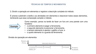 TÉCNICAS DE TEMPOS E MOVIMENTOS
2. Dividir a operação em elementos e registrar a descrição completa do método.
É preciso subdividir a tarefa e as atividades em elementos e descrever todos esses elementos,
lembrando que essa composição compõe o método.
Como exemplo, pense na tarefa de fazer um furo em uma parede com uma
furadeira:
• o primeiro elemento é pegar a ferramenta,
• o segundo elemento é posicionar a ferramenta,
• o terceiro elemento é apertar o gatilho e furar, e
• o quarto elemento é a guarda da ferramenta.
Exemplo
Divisão da operação em elementos
 