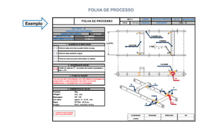 FOLHA DE PROCESSO
Exemplo
 
