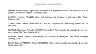 REFERÊNCIAS BIBLIOGRÁFICA
FLEURY, Newton Meyer. Organização e métodos II: A empresa visualizada em processos. Rio de
Janeiro: Universidade Federal Fluminense, 2010.
GAITHER, Norman; FRAIZER, Greg. Administração da produção e operações. São Paulo:
Pioneira, 2001.
ITERNATIONAL LABOR ORGNIZATION – ILO. s/d. Disponível em: www.ilo.org. Acesso em: 28
dez. 2015.
MARTINS, Gilberto de Andrade; LAUGENI, Fernando P. Administração da produção. 2. ed., rev.,
aum. e atual. São Paulo: Saraiva, 2010.
MOREIRA, Daniel Augusto. Administração da produção e operações. São Paulo: Cengage
Learning, 2008.
SLACK, Nigel; CHAMBERS, Stuart; JOHNSTON, Robert. Administração da produção. 2. ed. São
Paulo: Atlas, 2002.
 