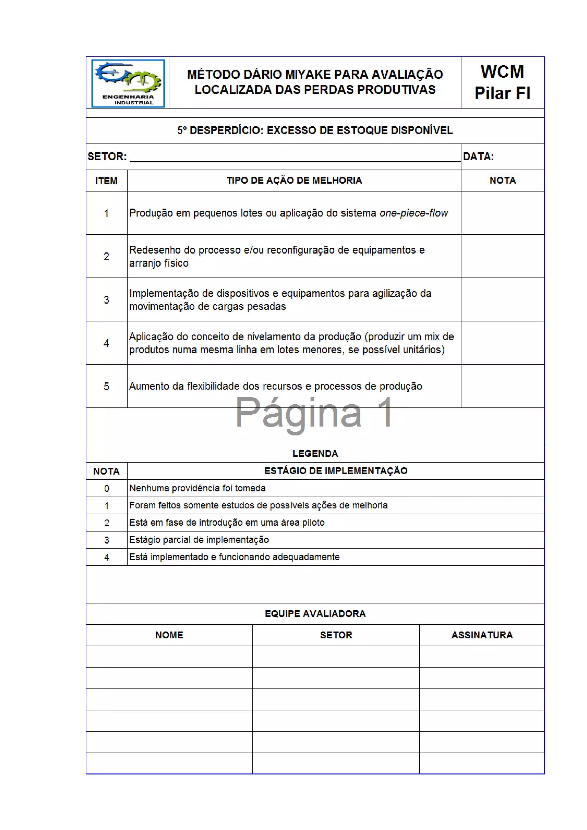 Mapeamento dos sete desperdícios