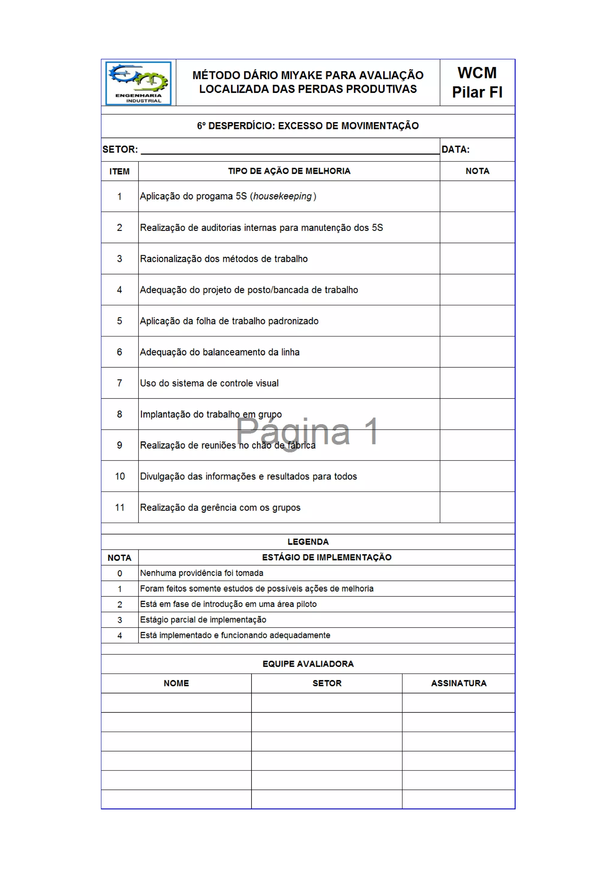 Mapeamento dos sete desperdícios