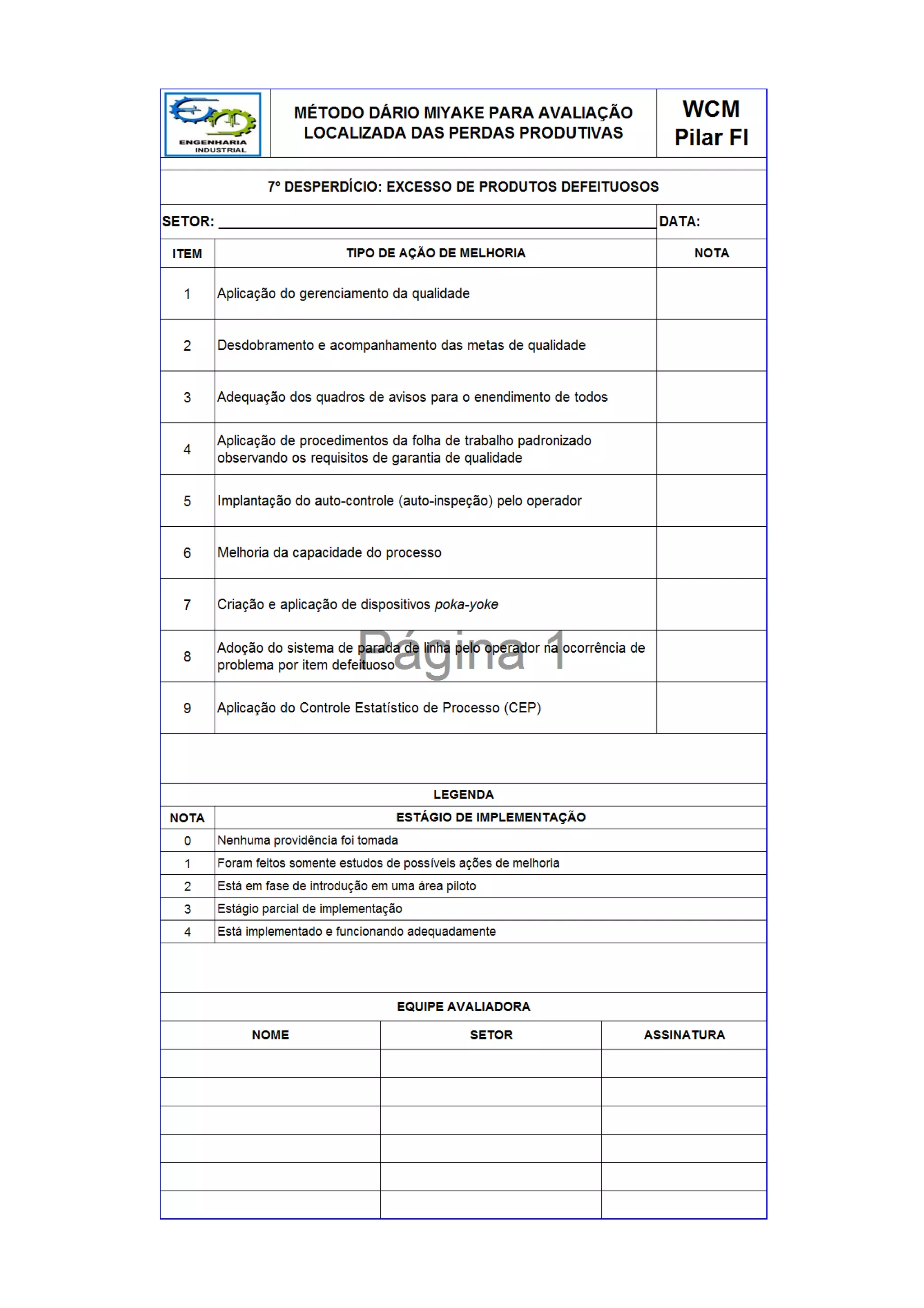 Mapeamento dos sete desperdícios