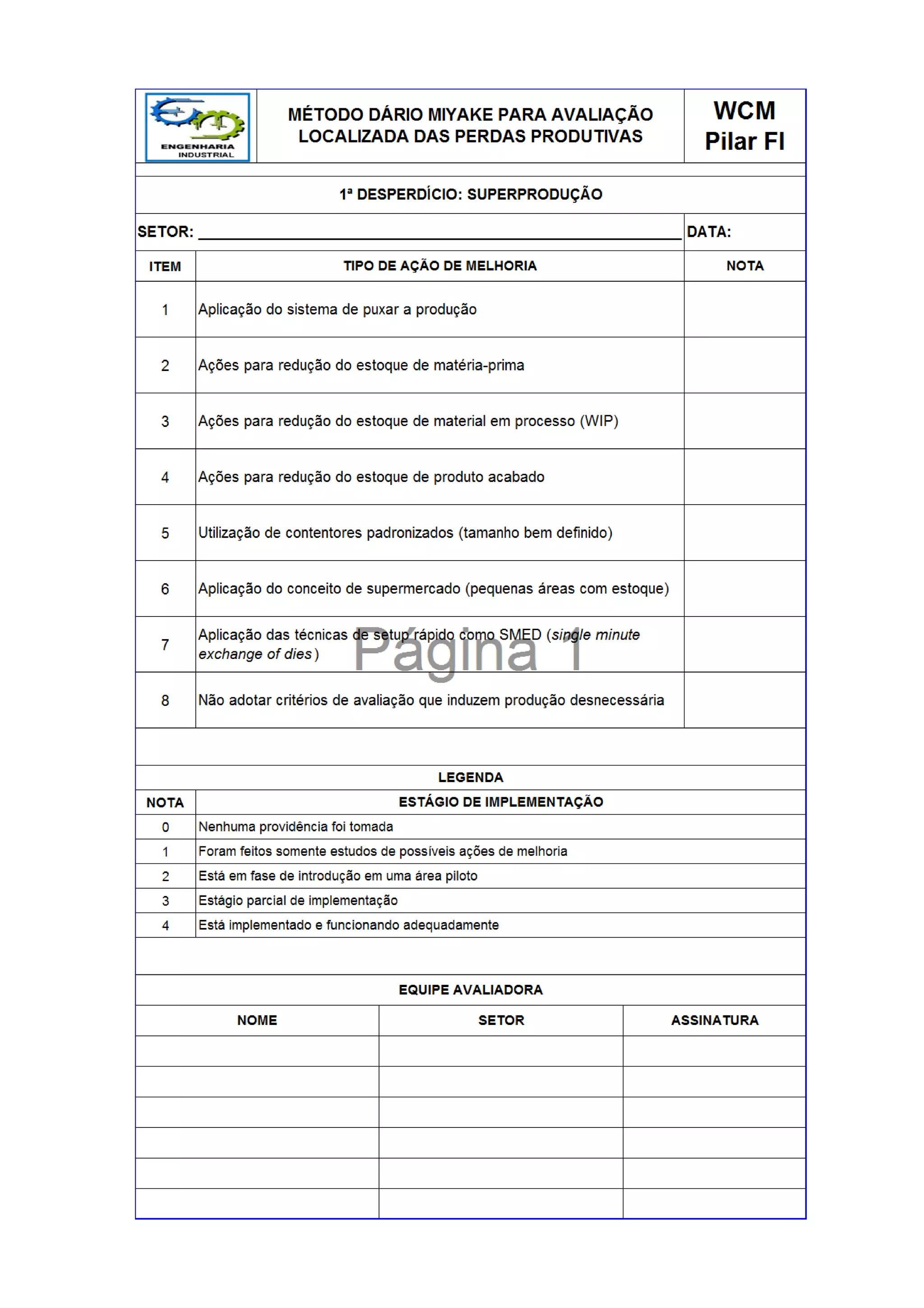 Mapeamento dos sete desperdícios
