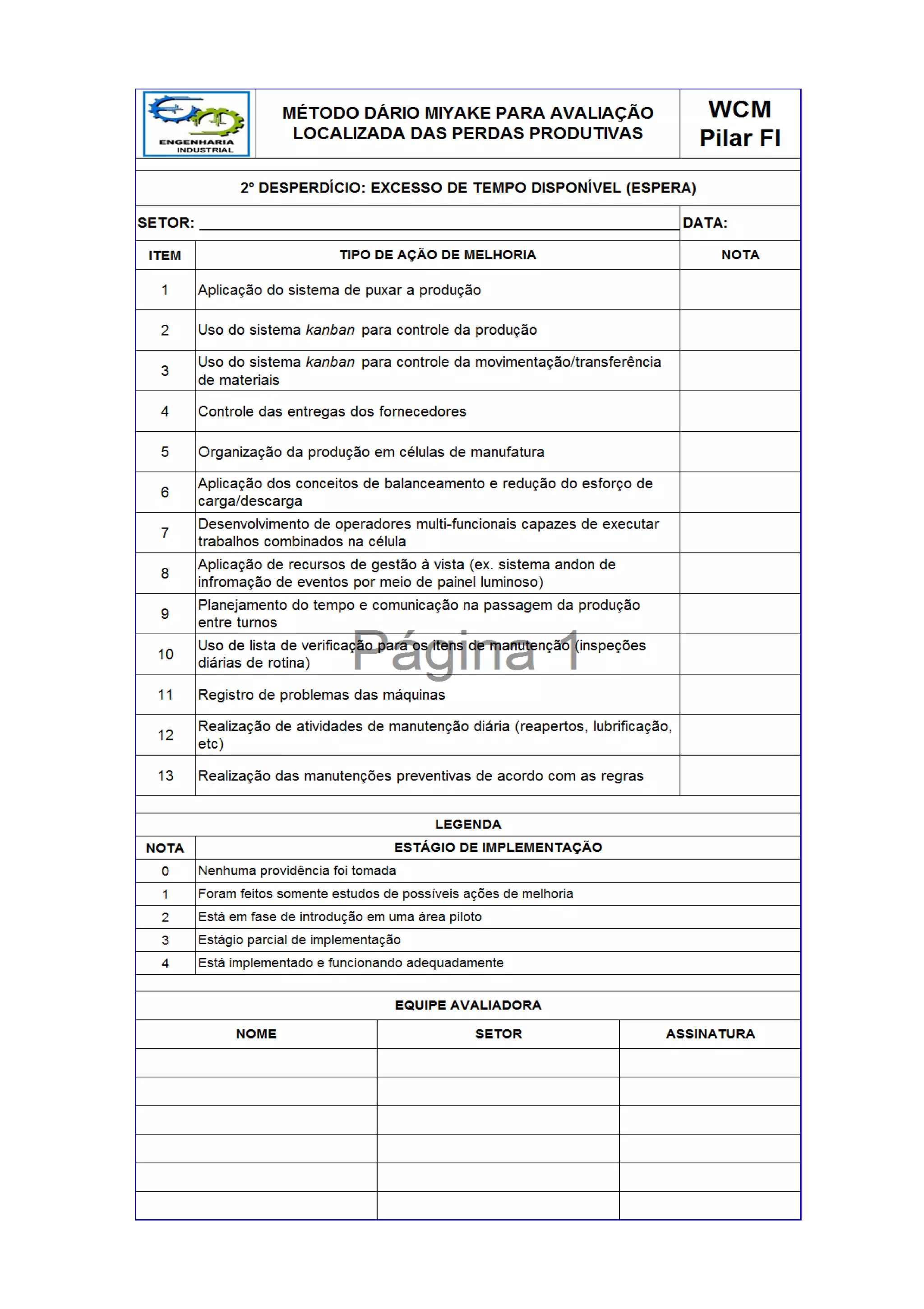 Mapeamento dos sete desperdícios