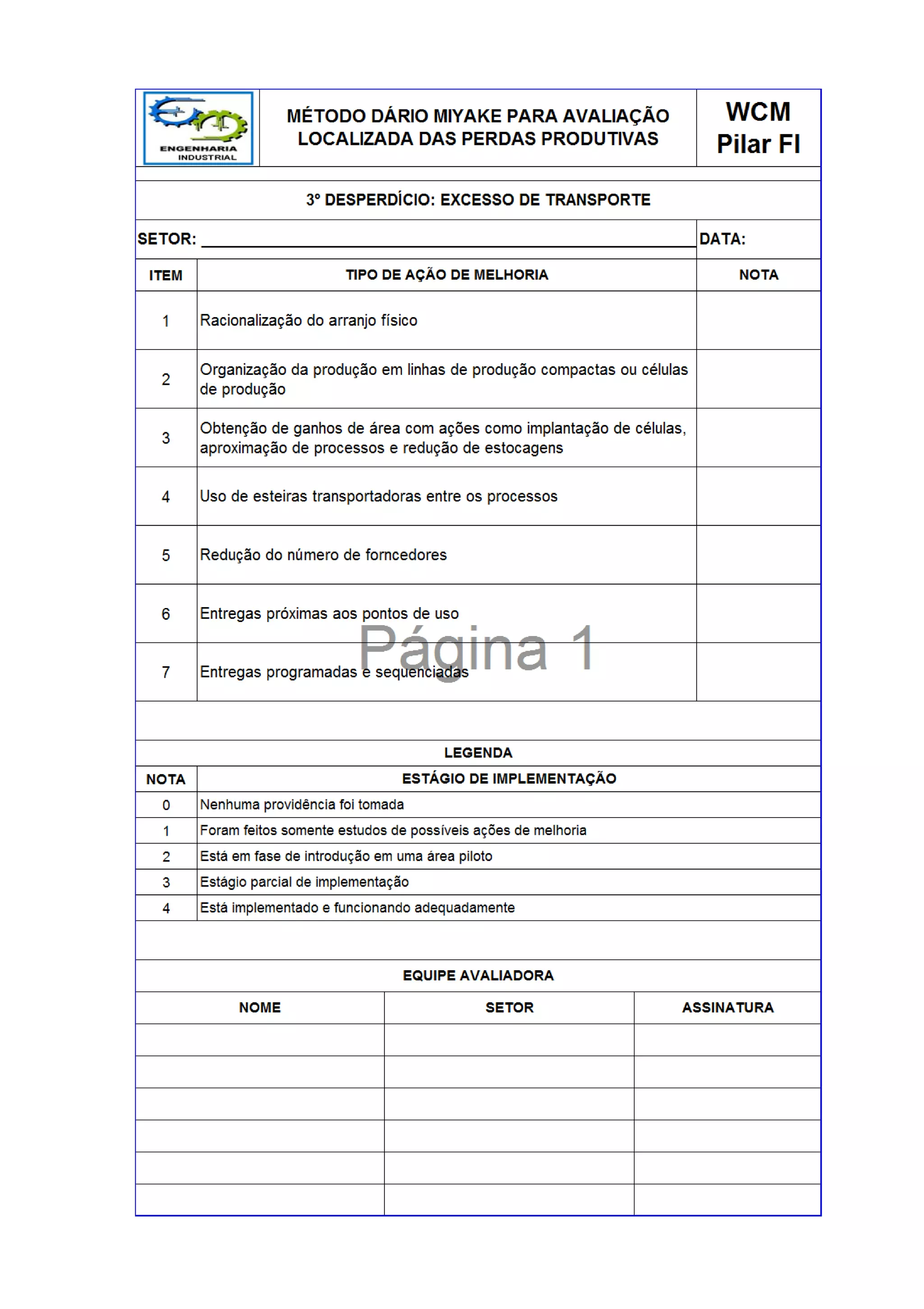 Mapeamento dos sete desperdícios