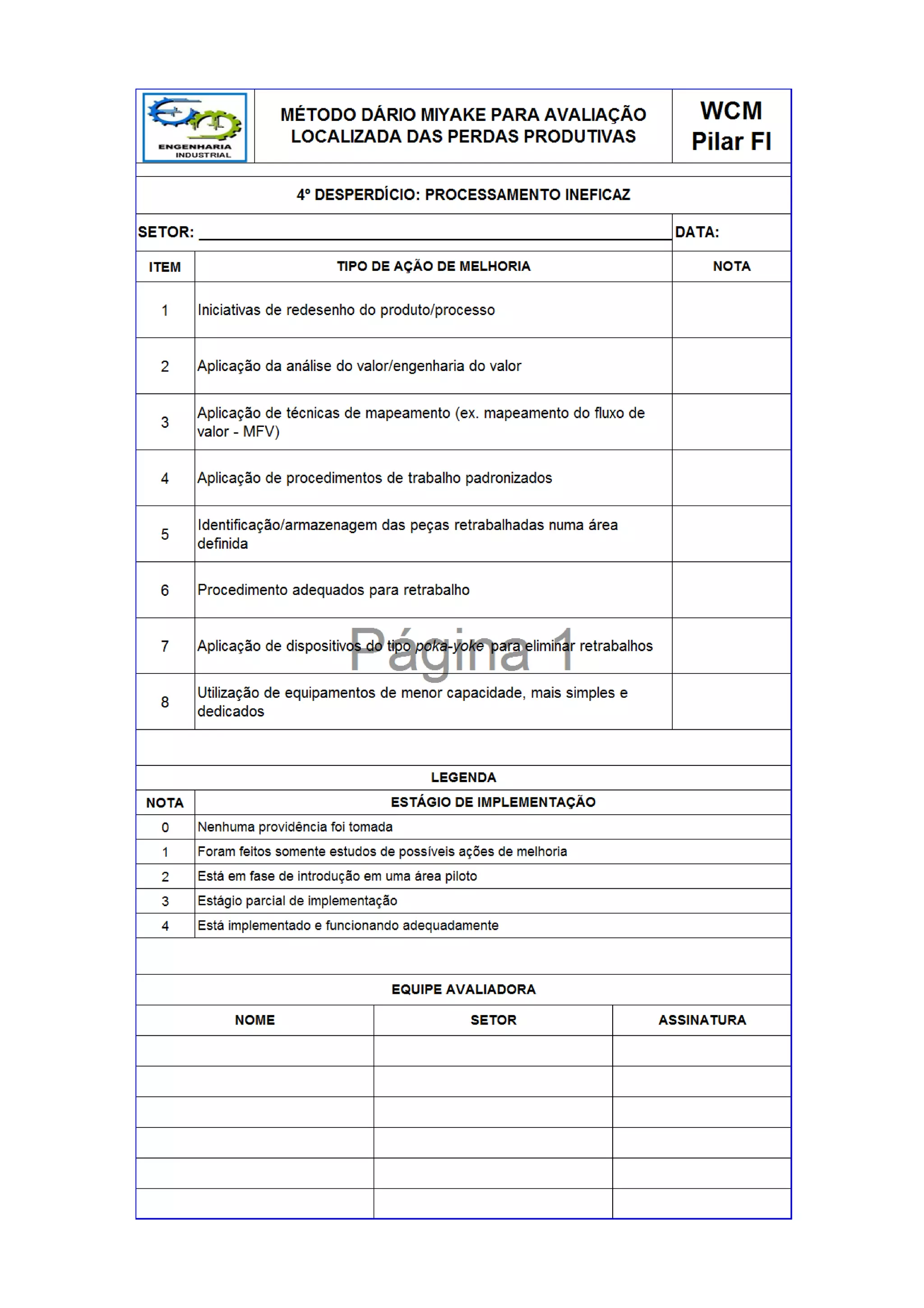 Mapeamento dos sete desperdícios