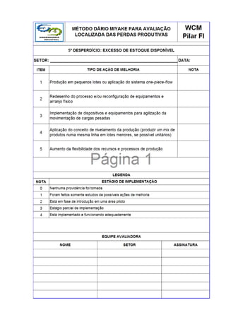 Mapeamento dos sete desperdícios