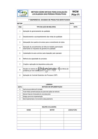 Mapeamento dos sete desperdícios