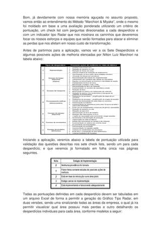Bom, já devidamente com nossa memória aguçada no assunto proposto,
vamos então ao entendimento do Método “Marchiori & Miyake”, onde o mesmo
foi moldado em base a uma avaliação ponderada utilizando um critério de
pontuação, um check list com perguntas direcionadas a cada desperdício e
com um indicador tipo Radar que nos mostrara os caminhos que deveremos
focar os nossos esforços e equipes que serão formadas para atacar e eliminar
as perdas que nos afetam em nosso custo de transformação.
Antes de partirmos para a aplicação, vamos ver a os Sete Desperdícios e
algumas possíveis ações de melhoria elencadas por Nilton Luiz Marchiori na
tabela abaixo:
Iniciando a aplicação, veremos abaixo a tabela de pontuação utilizada para
validação das questões descritas nos sete check lists, sendo um para cada
desperdício, e que veremos já formatado em folha única nas páginas
seguintes.
Todas as pontuações definidas em cada desperdício devem ser tabuladas em
um arquivo Excel de forma a permitir a geração do Gráfico Tipo Radar, em
duas versões, sendo uma sinalizando todas as áreas da empresa, o qual já ira
permitir visualizar qual área possuiu mais perdas e outro detalhando os
desperdícios individuais para cada área, conforme modelos a seguir:
 