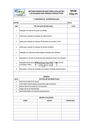 Mapeamento dos sete desperdícios