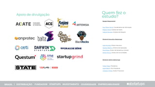 Apoio de divulgação
Equipe Responsável
Ana Flávia Carrilo, Coordenadora de Informação
Mayara David, Analista de Dados
Gabriel Damazio, Analista de Designer
Diretoria Executiva Abstartups
José Muritiba, Diretor Executivo
Mariane Bezerra, Diretora de Operações
Paulo Buso, Diretor de Marketing e Vendas
Danilo Picucci, Diretor de Comunidades
Diretoria eletiva Abstartups
Felipe Matos, Presidente
Ingrid Barth, Vice-Presidente
Cristiano Freitas, Diretor Financeiro
Quem fez o
estudo?
BRASIL | DISTRIBUIÇÃO FUNDADOR STARTUPS INVESTIMENTO DIVERSIDADE EMPREGABILIDADE
 