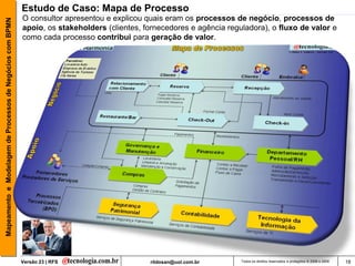 Mapeamento e Modelagem de Processos de Negócio com BPMN | PDF