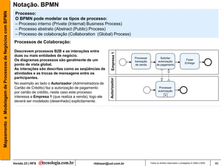 Mapeamento e Modelagem de Processos de Negócio com BPMN | PDF