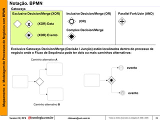 Mapeamento e Modelagem de Processos de Negócio com BPMN | PDF