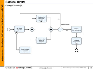 Mapeamento e Modelagem de Processos de Negócio com BPMN | PDF