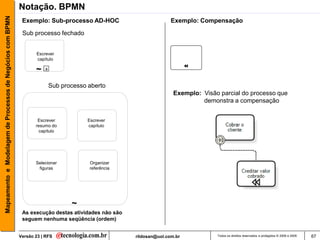 Mapeamento e Modelagem de Processos de Negócio com BPMN | PDF