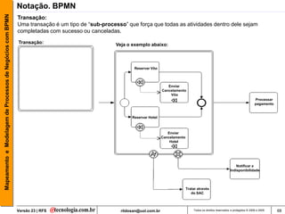 Mapeamento e Modelagem de Processos de Negócio com BPMN | PDF