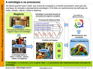 Mapeamento e Modelagem de Processos de Negócio com BPMN | PDF