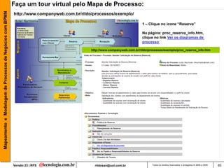 Mapeamento e Modelagem de Processos de Negócio com BPMN | PDF