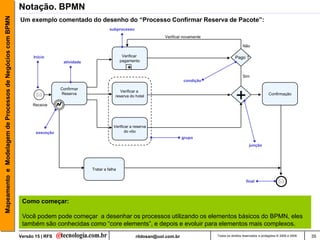 Mapeamento e Modelagem de Processos de Negócios com BPMN | PDF