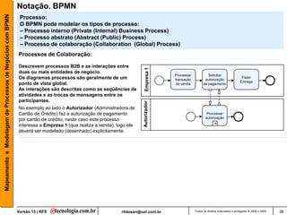 A notação BPMN e sua contribuição no mapeamento de processos