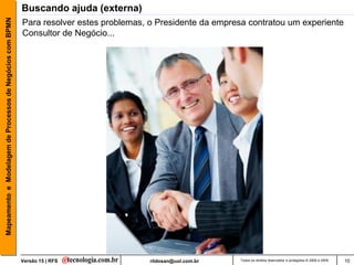 Mapeamento e Modelagem de Processos de Negócios com BPMN   Buscando ajuda (externa)
                                                           Para resolver estes problemas, o Presidente da empresa contratou um experiente
                                                           Consultor de Negócio...




                                                           Versão 15 | RFS                rildosan@uol.com.br   Todos os direitos reservados e protegidos © 2006 e 2009   10
 