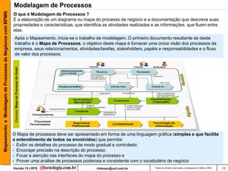 Mapeamento e Modelagem de Processos de Negócios com BPMN   Modelagem de Processos
                                                           O que é Modelagem de Processos ?
                                                           É a elaboração de um diagrama ou mapa do processo de negócio e a documentação que descreve suas
                                                           propriedades e características, que identifica as atividades realizadas e as informações que fluem entre
                                                           elas.
                                                            Após o Mapeamento, inicia-se o trabalho de modelagem. O primeiro documento resultante da deste
                                                            trabalho é o Mapa de Processos, o objetivo deste mapa é fornecer uma única visão dos processos da
                                                            empresa, seus relacionamentos, atividades/tarefas, stakeholders, papéis e responsabilidades e o fluxo
                                                            de valor dos processos.
                                                            Exemplo: Mapa de Processo do Hotel:




                                                           O Mapa de processos deve ser apresentado em forma de uma linguagem gráfica (simples e que facilite
                                                           o entendimento de todos os envolvidos) que permita:
                                                           - Exibir os detalhes do processo de modo gradual e controlado;
                                                           - Encorajar precisão na descrição do processo;
                                                           - Focar a atenção nas interfaces do mapa do processo e
                                                           - Prover uma análise de processos poderosa e consistente com o vocabulário de negócio
                                                           Versão 15 | RFS                           rildosan@uol.com.br          Todos os direitos reservados e protegidos © 2006 e 2009   13
 