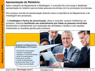 Mapeamento e Modelagem de Processos de Negócios com BPMN   Apresentação do Relatório:
                                                           Após o trabalho de Mapeamento e Modelagem, o consultor fez uma longa e detalhada
                                                           apresentação do relatório para as todas pessoas envolvidas com os processos da empresa.

                                                           Ele começou reunião de apresentação dizendo sobre a importância do Mapeamento e da
                                                           modelagem dos processos.

                                                           - A modelagem é forma de comunicação, disse o consultor, quando modelamos um
                                                           processo, estamos facilitando seu entendimento por todas as pessoas envolvidas
                                                           diretamente e indiretamente com realização das atividades e tarefas e com aquelas
                                                           interessada no resultado gerado pelo processo.




                                                                             Benefícios da Mapeamento e
                                                                             da Modelagem de Processo:

                                                                             - É forma de comunicação;
                                                                             - Facilita a visualização;
                                                                             - Redução o nível de abstração;
                                                                             - Ajuda no entendimento
                                                                             do que deve ser feito;
                                                                             - Auxilia na identificação
                                                                             de quem deve fazer o quê;
                                                                             - É a base documentação;


                                                           Versão 15 | RFS                                     rildosan@uol.com.br   Todos os direitos reservados e protegidos © 2006 e 2009   15
 