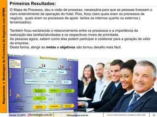 Mapeamento e Modelagem de Processos de Negócios com BPMN   Primeiros Resultados:
                                                           O Mapa de Processo, deu a visão de processo, necessária para que as pessoas tivessem o
                                                           claro entendimento da operação do hotel. Pois, ficou claro quais eram os processos de
                                                           negócio, quais eram os processos de apoio tantos os internos quanto os externos (
                                                           terceirizados).

                                                           Também ficou esclarecido o relacionamento entre os processos e a importância da
                                                           realização das tarefas/atividades e os respectivos níveis de prioridade.
                                                           As pessoas agora, sabem como elas podem participar e colaborar para a geração de valor
                                                           da empresa.
                                                           Desta forma, atingir as metas e objetivos são tornou desafio mais fácil.




                                                           Versão 15 | RFS                   rildosan@uol.com.br      Todos os direitos reservados e protegidos © 2006 e 2009   22
 