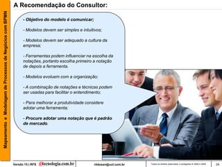 Mapeamento e Modelagem de Processos de Negócios com BPMN   A Recomendação do Consultor:

                                                                 - Objetivo do modelo é comunicar;

                                                                 - Modelos devem ser simples e intuitivos;

                                                                 - Modelos devem ser adequado a cultura da
                                                                 empresa;

                                                                 - Ferramentas podem influenciar na escolha da
                                                                 notações, portanto escolha primeiro a notação
                                                                 de depois a ferramenta.

                                                                 - Modelos evoluem com a organização;

                                                                 - A combinação de notações e técnicas podem
                                                                 ser usadas para facilitar o entendimento;

                                                                 - Para melhorar a produtividade considere
                                                                 adotar uma ferramenta;

                                                                 - Procure adotar uma notação que é padrão
                                                                 de mercado.




                                                           Versão 15 | RFS                           rildosan@uol.com.br   Todos os direitos reservados e protegidos © 2006 e 2009   24
 