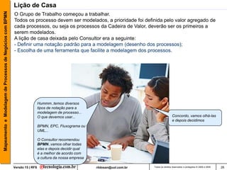 Mapeamento e Modelagem de Processos de Negócios com BPMN   Lição de Casa
                                                           O Grupo de Trabalho começou a trabalhar.
                                                           Todos os processo devem ser modelados, a prioridade foi definida pelo valor agregado de
                                                           cada processos, ou seja os processos da Cadeira de Valor, deverão ser os primeiros a
                                                           serem modelados.
                                                           A lição de casa deixada pelo Consultor era a seguinte:
                                                           - Definir uma notação padrão para a modelagem (desenho dos processos);
                                                           - Escolha de uma ferramenta que facilite a modelagem dos processos.




                                                                             Hummm..temos diversos
                                                                             tipos de notação para a
                                                                             modelagem de processo...
                                                                             O que devemos usar...                                               Concordo, vamos olhá-las
                                                                                                                                                 e depois decidimos
                                                                             BPMN, EPC, Fluxograma ou
                                                                             UML...

                                                                             O Consultor recomendou
                                                                             BPMN..vamos olhar todas
                                                                             elas e depois decidir qual
                                                                             é a melhor de acordo com
                                                                             a cultura da nossa empresa

                                                           Versão 15 | RFS                                rildosan@uol.com.br   Todos os direitos reservados e protegidos © 2006 e 2009   26
 