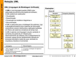 Mapeamento e Modelagem de Processos de Negócios com BPMN   Notação. UML

                                                           UML (Linguagem de Modelagem Unificada)
                                                                                                                                      Exemplos:
                                                            A UML é uma linguagem-padrão (OMG) para                                      Check IN
                                                            elaboração da estrutura de projetos de software.
                                                                                                                                                Recepção                    Transporte e Despacho
                                                            A UML poderá ser usada para:
                                                            • Visualização;                                                                 Solicita o TKT ao
                                                                                                                                                passageiro
                                                            • Especificação;
                                                            • Construção de modelos e diagramas e                                            Verifica o TKT
                                                            • Documentação.
                                                            A UML é adequada para a modelagem de sistemas, cuja                              Solicita bagagem
                                                            a abrangência poderá incluir sistemas de informação
                                                            corporativos a serem distribuídos a aplicação baseadas
                                                            em Web e até sistemas complexos de tempo real.                                   Entrega o TKT

                                                            A UML é apenas uma linguagem visual e, portanto, é
                                                            somente uma parte de um método para                                                Pesa, coloca a
                                                                                                                                                                                       Recebe a
                                                            desenvolvimento de software. Ela é independente do                                   etiqueta e
                                                                                                                                                                                       Bagagem
                                                                                                                                            despacha a bagagem
                                                            processo, apesar de ser perfeitamente utilizada em
                                                            processo orientado a casos de usos, centrado na
                                                                                                                                                                                  Verifica Etiqueta
                                                            arquitetura, iterativo e incremental.

                                                                                                                                                                                     Despacha
                                                             Vantagens                        Desvantagens                                                                           a bagagem
                                                                                                                                                                                   para embarque
                                                            - UML é linguagem padrão de      - O suporte a modelagem de negócios é
                                                            mercado (OMG)                    via extensão
                                                            - Grande número de ferramentas
                                                            disponíveis no mercado


                                                           Versão 15 | RFS                                      rildosan@uol.com.br          Todos os direitos reservados e protegidos © 2006 e 2009   28
 