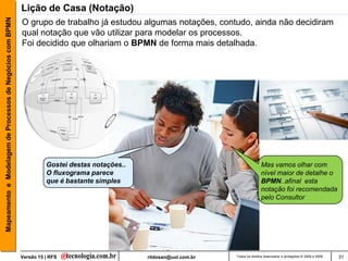 Mapeamento e Modelagem de Processos de Negócios com BPMN   Lição de Casa (Notação)
                                                           O grupo de trabalho já estudou algumas notações, contudo, ainda não decidiram
                                                           qual notação que vão utilizar para modelar os processos.
                                                           Foi decidido que olhariam o BPMN de forma mais detalhada.




                                                                     Gostei destas notações..                                        Mas vamos olhar com
                                                                     O fluxograma parece                                             nível maior de detalhe o
                                                                     que é bastante simples                                          BPMN..afinal esta
                                                                                                                                     notação foi recomendada
                                                                                                                                     pelo Consultor




                                                           Versão 15 | RFS                      rildosan@uol.com.br   Todos os direitos reservados e protegidos © 2006 e 2009   31
 