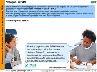 Mapeamento e Modelagem de Processos de Negócios com BPMN   Notação. BPMN
                                                           O BPMN fornece uma notação para expressar os processos de negócio em um único diagrama de
                                                           processo de negócio (Business Process Diagram – BPD).
                                                           Fornece uma notação que compreensível por todos os usuários, analistas e técnicos.
                                                           Garante que linguagens projetadas para a execução de processos de negócio, tais como o BPEL4WS e
                                                           o BPML sejam visualmente expressas com uma notação comum.

                                                           Simbologia do BMPN:




                                                                                 Um dos objetivos da BPMN é criar
                                                                                 um mecanismo simples para o
                                                                                 desenvolvimento dos modelos
                                                                                 processos de negócio e facilitar o
                                                                                 entendimento de todas as pessoas
                                                                                 envolvidas com o processo.

                                                                                                            http://www.bpmn.org/

                                                           Versão 15 | RFS                       rildosan@uol.com.br           Todos os direitos reservados e protegidos © 2006 e 2009   33
 