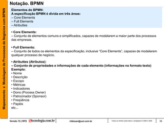 Mapeamento e Modelagem de Processos de Negócios com BPMN   Notação. BPMN
                                                            Elementos do BPMN:
                                                            A especificação BPMN é divida em três áreas:
                                                            – Core Elements
                                                            – Full Elements
                                                            – Atributtes

                                                            • Core Elements:
                                                            – Conjunto de elementos comuns e simplificados, capazes de modelarem a maior parte dos processos
                                                            das empresas.

                                                            • Full Elements:
                                                            – Conjunto de todos os elementos da especificação, inclusive “Core Elements”, capazes de modelarem
                                                            qualquer processo de negócio.

                                                            • Atributtes (Atributos):
                                                            – Conjunto de propriedades e informações de cada elemento (informações no formato texto)
                                                            Exemplo:
                                                            • Nome
                                                            • Descrição
                                                            • Escopo
                                                            • Métricas
                                                            • Indicadores
                                                            • Dono (Process Owner)
                                                            • Patrocinador (Sponsor)
                                                            • Freqüência
                                                            • Papéis
                                                            etc...



                                                           Versão 15 | RFS                         rildosan@uol.com.br         Todos os direitos reservados e protegidos © 2006 e 2009   39
 