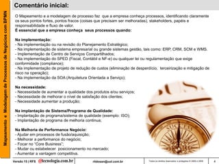 Mapeamento e Modelagem de Processos de Negócios com BPMN   Comentário inicial:
                                                            O Mapeamento e a modelagem de processo faz que a empresa conheça processos, identificando claramente
                                                            os seus pontos fortes, pontos fracos (coisas que precisam ser melhoradas), stakeholders, papéis e
                                                            responsabilidade e fluxo de valor.
                                                            É essencial que a empresa conheça seus processos quando:

                                                            Na implementação:
                                                            - Na implementação ou na revisão do Planejamento Estratégico;
                                                            - Na implementação de sistema empresarial ou grande sistemas gestão, tais como: ERP, CRM, SCM e WMS.
                                                            - Implementação de Centro de Serviços Compartilhados;
                                                            - Na implementação do SPED (Fiscal, Contábil e NF-e) ou qualquer lei ou regulamentação que exige
                                                            conformidade (compliance);
                                                            - Na implementação de projeto de redução de custos (eliminação de desperdício, terceirização e mitigação de
                                                            risco na operação);
                                                            - Na implementação da SOA (Arquitetura Orientada a Serviço);

                                                            Na necessidade:
                                                            - Necessidade de aumentar a qualidade dos produtos e/ou serviços;
                                                            - Necessidade de melhorar o nível de satisfação dos clientes;
                                                            - Necessidade aumentar a produção;

                                                            Na implantação de Sistema/Programa de Qualidade:
                                                            - Implantação de programa/sistema de qualidade (exemplo: ISO);
                                                            - Implantação de programa de melhoria continua;

                                                            Na Melhoria de Performance Negócio:
                                                            - Ajudar em processos de fusão/aquisição;
                                                            - Melhorar a performance do negócio;
                                                            - Focar no “Core Business”;
                                                            - Mudar ou estabelecer posicionamento no mercado;
                                                            - Aumentar a vantagem competitiva.
                                                           Versão 15 | RFS                            rildosan@uol.com.br            Todos os direitos reservados e protegidos © 2006 e 2009   4
 
