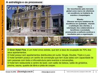 Mapeamento e Modelagem de Processos de Negócios com BPMN   A estratégia e os processos:
                                                                                                                                   Visão:
                                                                                                                        Ser reconhecido pelo mercado
                                                                                                                       global como marco de referência
                                                                                                                         em excelência na hotelaria de
                                                                                                                           eventos e hospedagem.

                                                                                                                                    Missão:
                                                                                                                        Oferecer serviços hoteleiros de
                                                                                                                      excelência em qualidade, visando
                                                                                                                          a satisfação dos clientes, a
                                                                                                                       valorização dos colaboradores e
                                                                                                                            benefícios à sociedade,
                                                                                                                      promovendo a melhoria contínua e
                                                                                                                        resultados para a organização.




                                                             O Gran Hotel Fine, é um hotel cinco estrela, que tem a taxa de ocupação de 70% dos
                                                             seus apartamentos.
                                                             O hotel possui cem apartamentos distribuídos em suíte: Single, Double, Triplo e Luxo.
                                                             O hotel também possui um centro de convenção que tem duas salas com capacidade de
                                                             cem pessoas com toda a infra-estrutura para eventos e convenções.
                                                             O hotel tem restaurante e centro de lazer, com salão de beleza, salão de ginástica,
                                                             piscina, sauna, quadra de tênis e pista de cooper.

                                                           Versão 15 | RFS                    rildosan@uol.com.br      Todos os direitos reservados e protegidos © 2006 e 2009   5
 