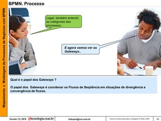 Mapeamento e Modelagem de Processos de Negócios com BPMN   BPMN. Processo


                                                                                 Legal, também entendi..
                                                                                 as categorias dos
                                                                                 processos...




                                                                                             E agora vamos ver os
                                                                                             Gateways..




                                                           Qual é o papel dos Gateways ?

                                                           O papel dos Gateways é coordenar os Fluxos de Seqüência em situações de divergência e
                                                           convergência de fluxos.




                                                           Versão 15 | RFS                      rildosan@uol.com.br      Todos os direitos reservados e protegidos © 2006 e 2009   52
 