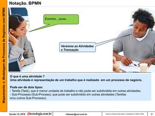 Mapeamento e Modelagem de Processos de Negócios com BPMN   Notação. BPMN


                                                                                    Eventos....puxa...




                                                                                                Veremos as Atividades
                                                                                                e Transação




                                                           O que é uma atividade ?
                                                           Uma atividade é representação de um trabalho que é realizado em um processo de negócio.

                                                           Pode ser de dois tipos:
                                                           - Tarefa (Task), que é menor unidade de trabalho e não pode ser subdividida em outras atividades.
                                                           - Sub-Processo (Sub-Process), que pode ser subdividido em outras atividades (Tarefas
                                                           e/ou outros Sub-Processo).




                                                           Versão 15 | RFS                          rildosan@uol.com.br          Todos os direitos reservados e protegidos © 2006 e 2009   61
 