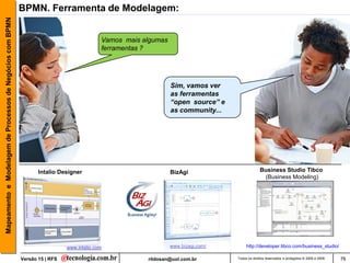 Mapeamento e Modelagem de Processos de Negócios com BPMN   BPMN. Ferramenta de Modelagem:


                                                                                           Vamos mais algumas
                                                                                           ferramentas ?




                                                                                                                Sim, vamos ver
                                                                                                                as ferramentas
                                                                                                                “open source” e
                                                                                                                as community...




                                                                  Intalio Designer                              BizAgi                         Business Studio Tibco
                                                                                                                                                (Business Modeling)




                                                                             www.intalio.com                    www.bizagi.com/        http://developer.tibco.com/business_studio/

                                                           Versão 15 | RFS                             rildosan@uol.com.br        Todos os direitos reservados e protegidos © 2006 e 2009   76
 