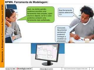 Mapeamento e Modelagem de Processos de Negócios com BPMN   BPMN. Ferramenta de Modelagem:

                                                                             Bem, na minha opinião,
                                                                                                                   Qual ferramenta
                                                                             podemos escolher uma
                                                                                                                   vamos selecionar
                                                                             ferramenta mais simples, open
                                                                                                                   ???
                                                                             source e depois, se for o caso
                                                                             podemos comprar uma
                                                                             ferramenta mais sofisticada...



                                                                                                                  Concordo...
                                                                                                                  Na próxima
                                                                                                                  semana já
                                                                                                                  podemos
                                                                                                                  começar a
                                                                                                                  modelar os
                                                                                                                  processos




                                                           Versão 15 | RFS                  rildosan@uol.com.br          Todos os direitos reservados e protegidos © 2006 e 2009   77
 