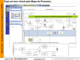 Mapeamento e Modelagem de Processos de Negócios com BPMN   Faça um tour virtual pelo Mapa de Processo:




                                                                                       http://www.companyweb.com.br/rildo/processos/exemplo/reserva.htm




                                                           Versão 15 | RFS            rildosan@uol.com.br               Todos os direitos reservados e protegidos © 2006 e 2009   81
 