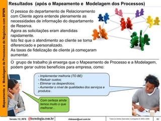 Mapeamento e Modelagem de Processos de Negócios com BPMN   Resultados (após o Mapeamento e Modelagem dos Processos)
                                                            O pessoa do departamento de Relacionamento
                                                            com Cliente agora entende plenamente as
                                                            necessidades de informação do departamento
                                                            de Reserva.
                                                            Agora as solicitações eram atendidas
                                                            rapidamente.
                                                            Isto fez que o atendimento ao cliente se torna
                                                            diferenciado e personalizado.
                                                            As taxas de fidelização de cliente já começaram
                                                            aumentar.
                                                            O grupo de trabalho já enxerga que o Mapeamento de Processo e a Modelagem,
                                                            podem gerar outros benefícios para empresa, como:

                                                                             - Implementar melhoria (TO BE)
                                                                             - Reduzir custos;
                                                                             - Eliminar os desperdícios;
                                                                             - Aumentar o nível de qualidades dos serviços e
                                                                             produtos .

                                                                              Com certeza ainda
                                                                              temos muito o que
                                                                              melhorar...


                                                           Versão 15 | RFS                        rildosan@uol.com.br          Todos os direitos reservados e protegidos © 2006 e 2009   82
 