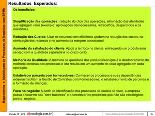 Mapeamento e Modelagem de Processos de Negócios com BPMN   Resultados Esperados:
                                                              Os benefícios:


                                                              Simplificação das operações: redução do clico das operações, eliminação das atividades
                                                              que agregam valor (exemplo: aprovações desnecessárias, retrabalhos, desperdícios e os
                                                              relatórios).

                                                              Redução dos Custos: Usar os recursos com eficiência ajudam na redução dos custos, na
                                                              otimização dos recursos e no aumento da margem operacional.

                                                              Aumento da satisfação do cliente: Ajuda a ter foco no cliente, entregando um produto e/ou
                                                              serviço com a qualidade esperada e no prazo certo.

                                                              Melhoria de Qualidade: A melhora de qualidade dos produtos/serviços é o desdobramento da
                                                              melhoria continua dos processos e isto resulta em um aumento do valor agregado em cada
                                                              operação.

                                                              Estabelecer parceria com fornecedores: Conhecer os processos e suas dependências
                                                              externas facilitam a Gestão de Contratos com Fornecedores, o estabelecimento de parcerias e
                                                              e formação de alianças;

                                                              Foco no negócio: A partir da identificação dos processos da cadeia de valor, a empresa
                                                              passa a focar no seu “core business” e a terceirizar os processos que não são estratégicos
                                                              para o negócio.



                                                           Versão 15 | RFS                        rildosan@uol.com.br        Todos os direitos reservados e protegidos © 2006 e 2009   84
 