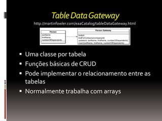 Table Data Gateway
     http://martinfowler.com/eaaCatalog/tableDataGateway.html




 Uma classe por tabela
 Funções básicas de CRUD
 Pode implementar o relacionamento entre as
  tabelas
 Normalmente trabalha com arrays
 
